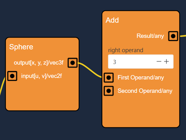 An example of a connection between two nodes