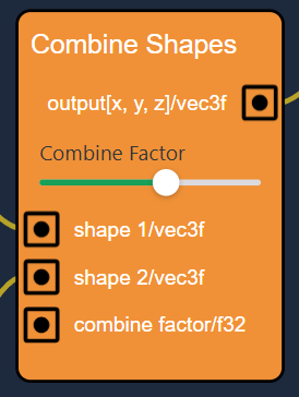 An example of a typical Node